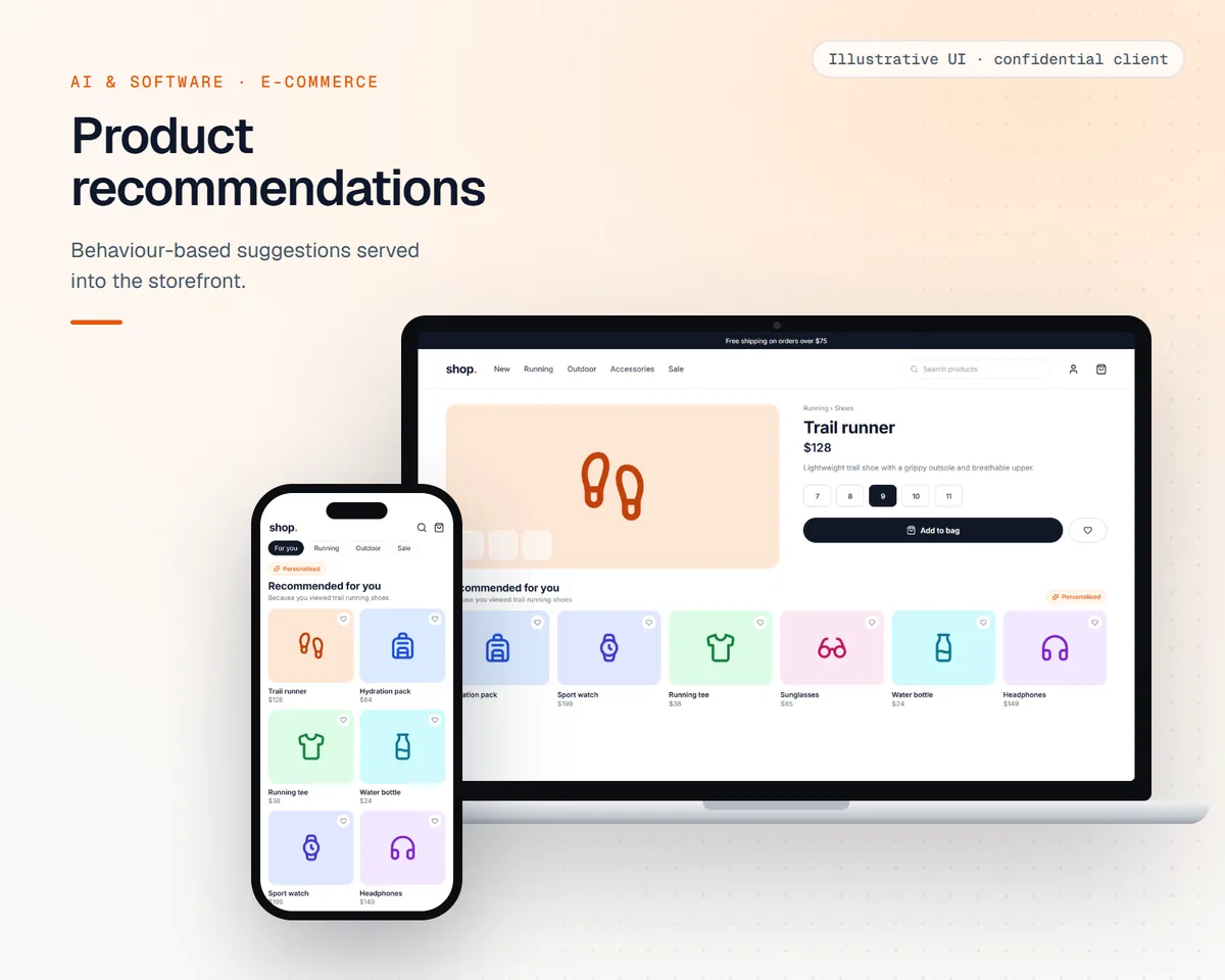 Illustrative storefront with a personalised 'Recommended for you' product row