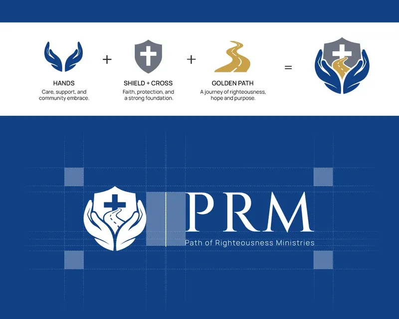 Logo and brand identity for PRM